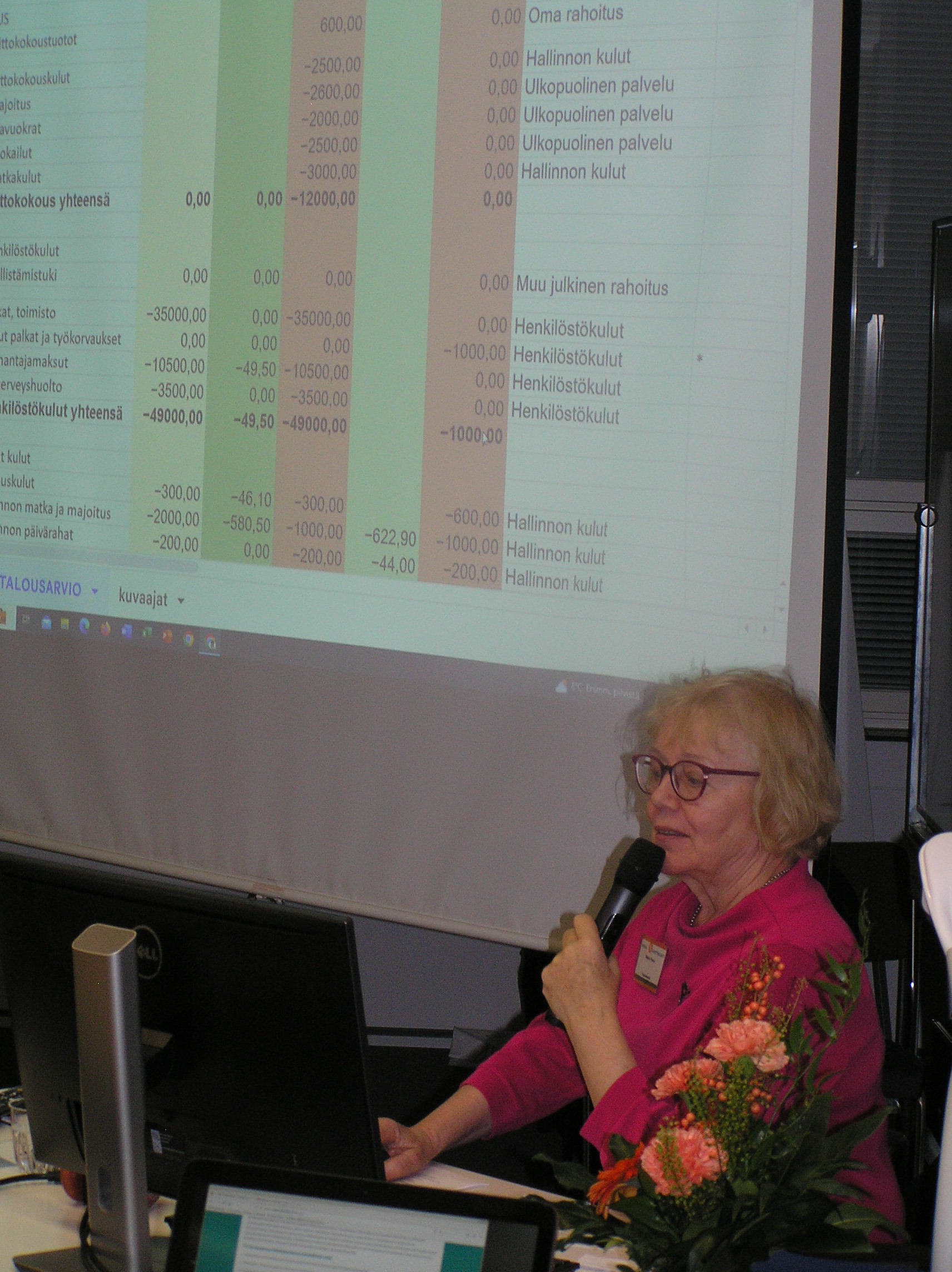 Taloudenhoitaja Marja Vinni esittelee 
vuoden 2024 tulo- ja menoarviota